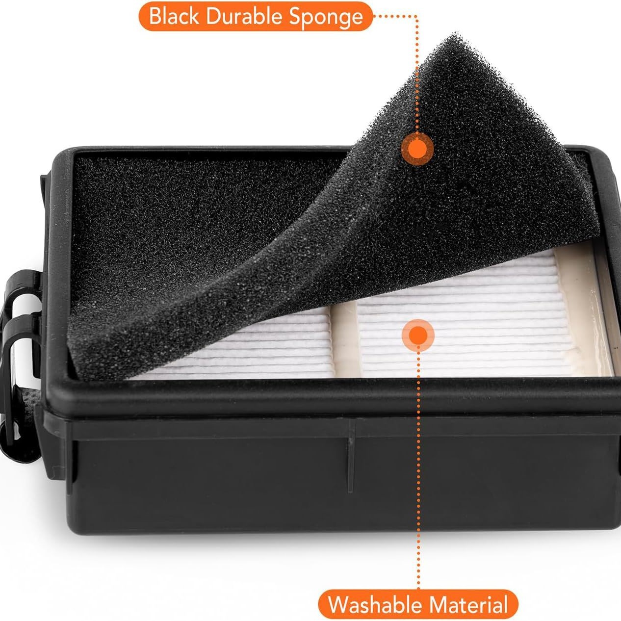 Filter Kit for Shark IW1111 IW1120 IW3120 IW3511, XPMFWDW Foam Filter & XHPMFWDW HEPA Filter Replacement