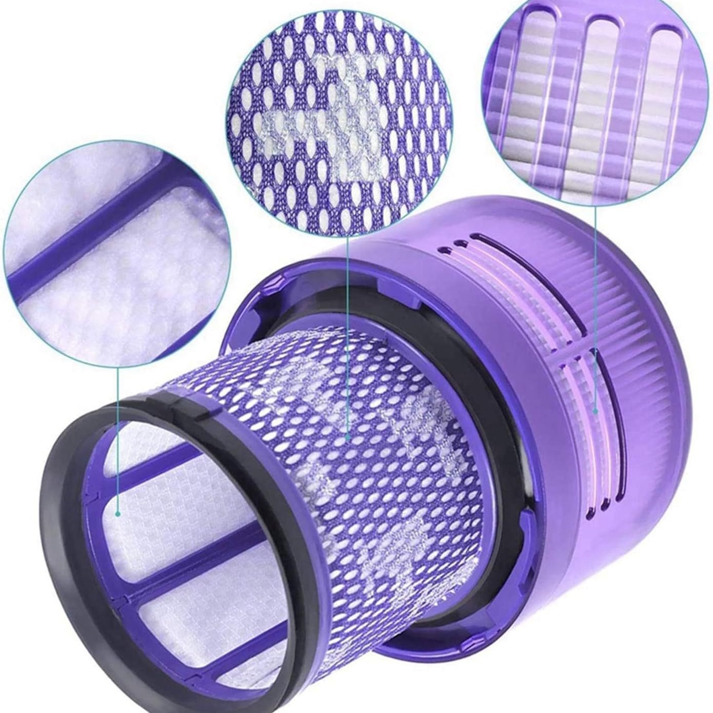 Post Motor HEPA Filter Replacement for Dyson V11 / SV14 / V15 Detect Vacuum Cleaners